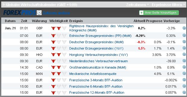 montag_bwin_daten.jpg