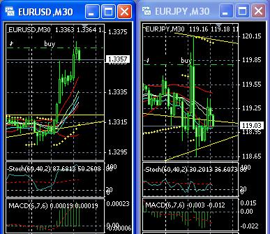 eur-usd-jpy.jpg