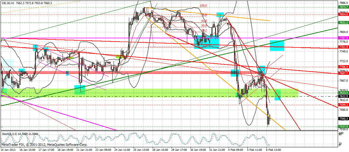 dax_60_min.gif