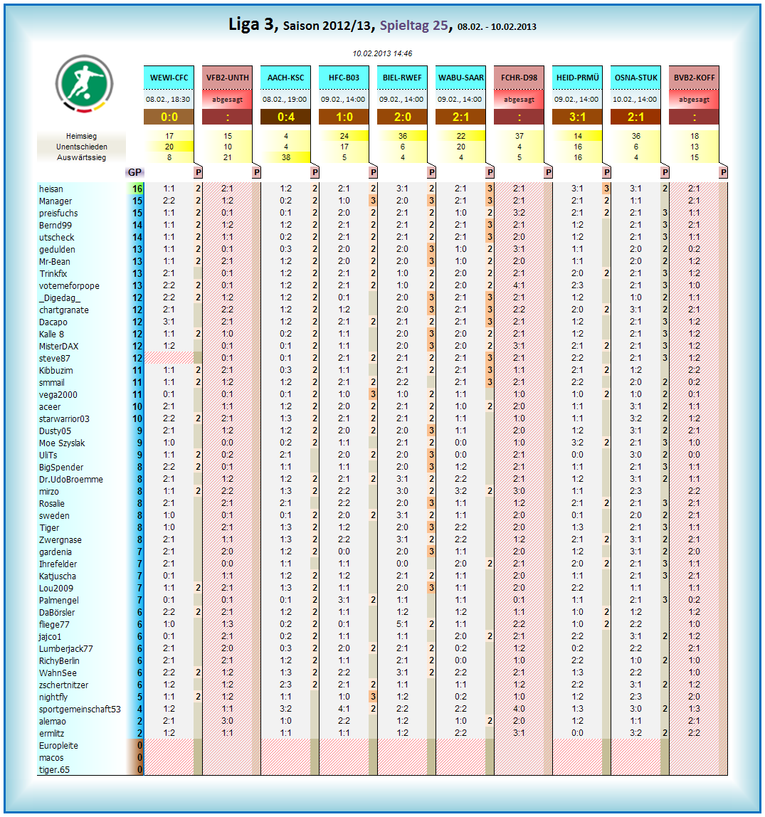 liga3_tageswertung_-_25.png