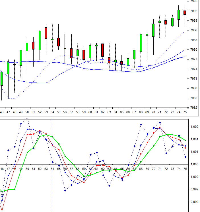 dax_13_uhr_51_5_min_tf.jpg