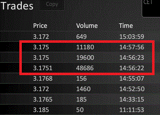 bvb_trades_2013-03-13.gif