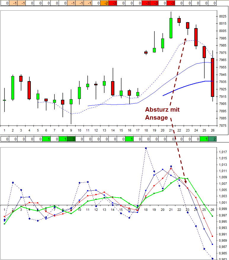 dax_h1_per_16_uhr.jpg