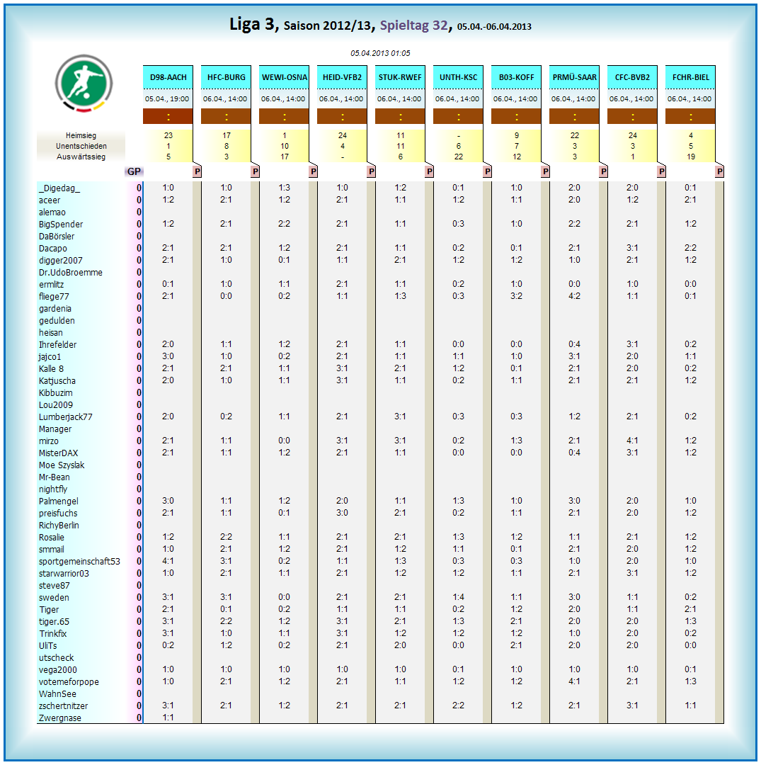 liga3_tageswertung_-_32.png