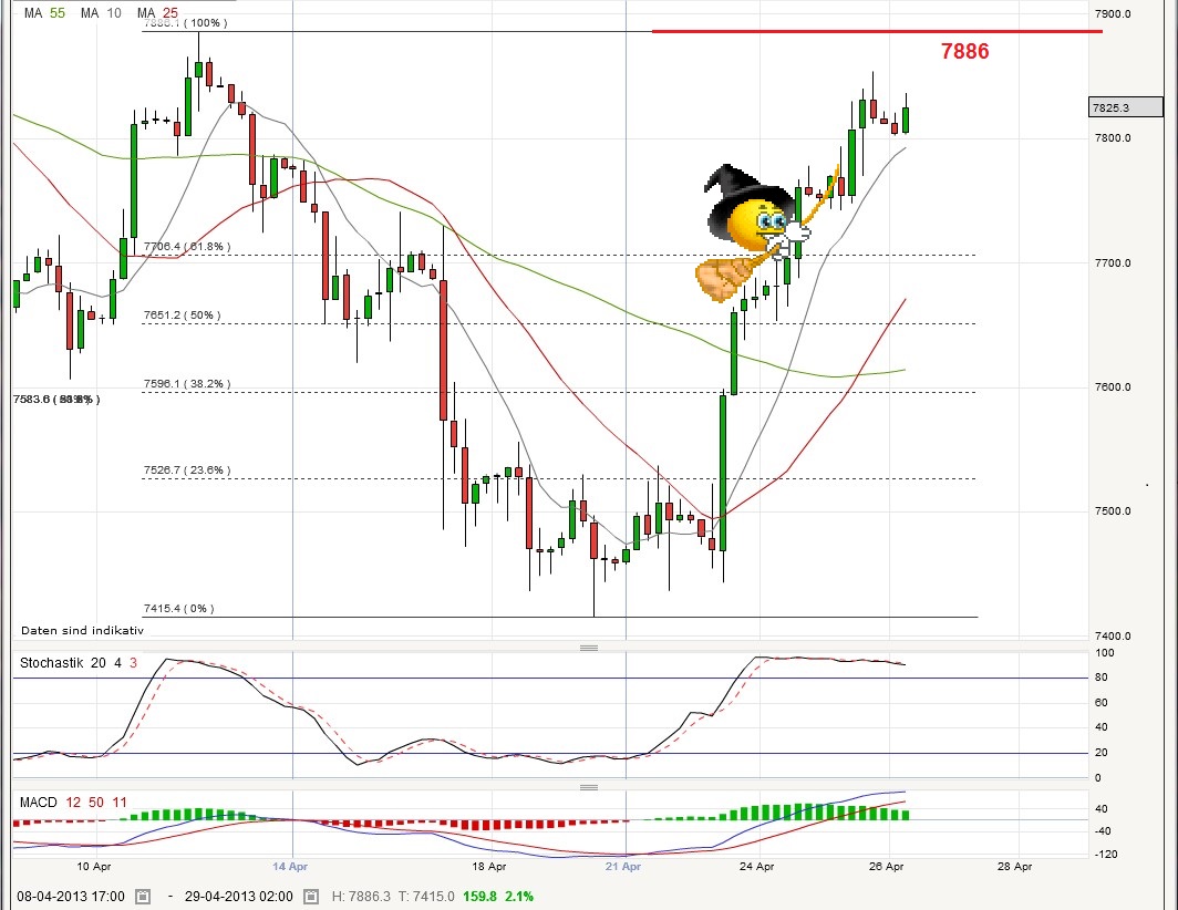 dax-4std.jpg