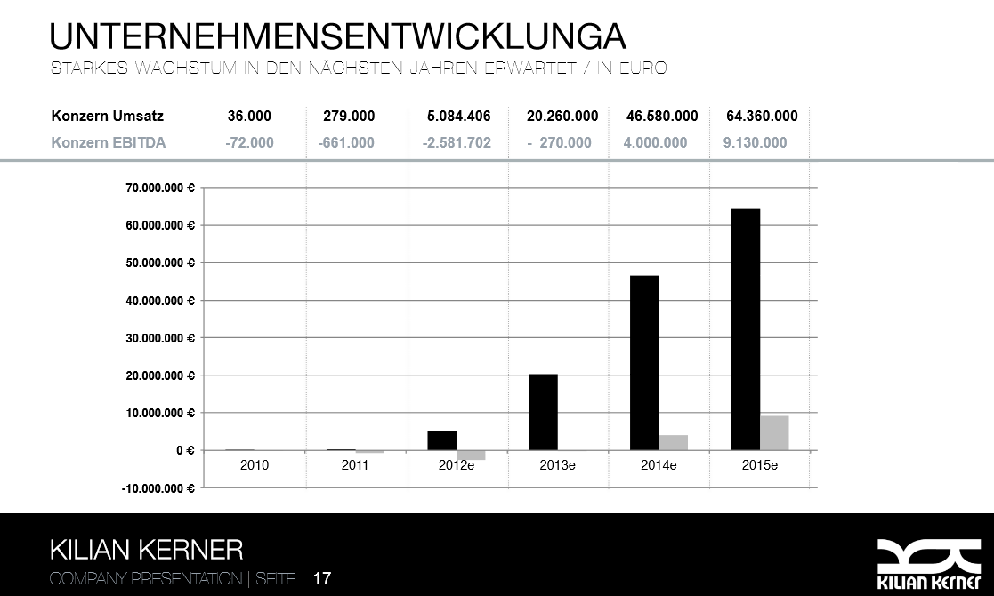 kk-ebitda.png