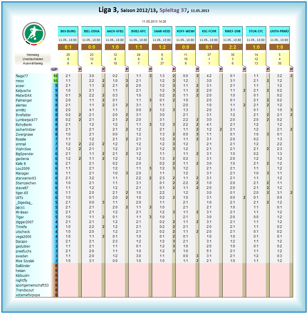 liga3_tageswertung_-_37.png