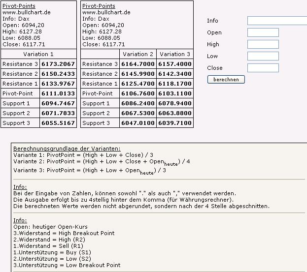 Pivots_DAX_111006.JPG