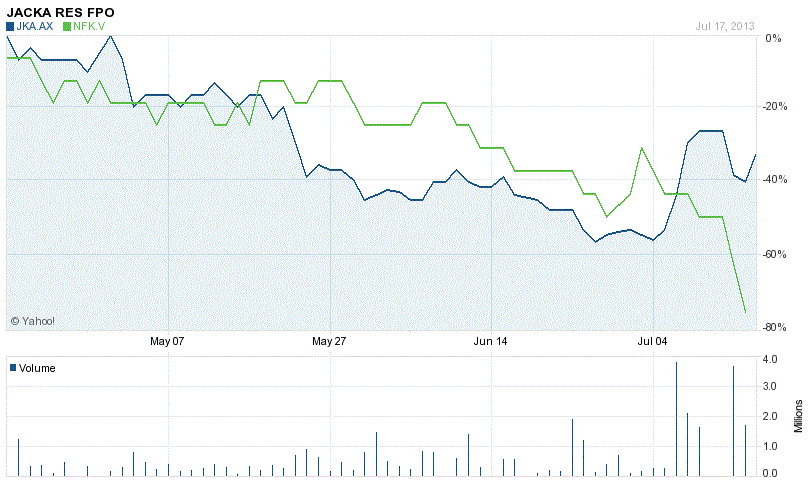 jka_vs_nfk.gif