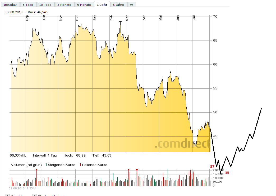 lanxess1111.png