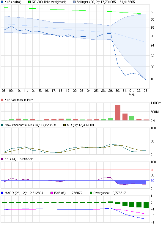 chart_month_ks.png