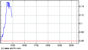 AXGJ_Intraday.gif