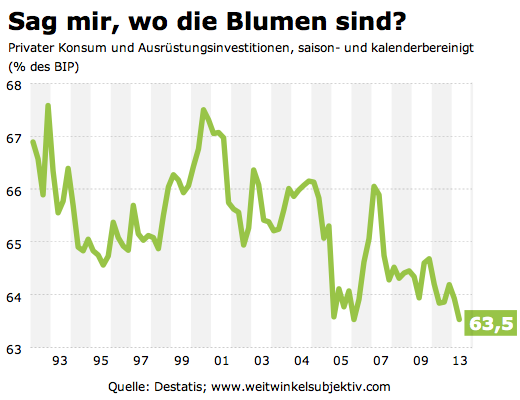 de-binnen.png