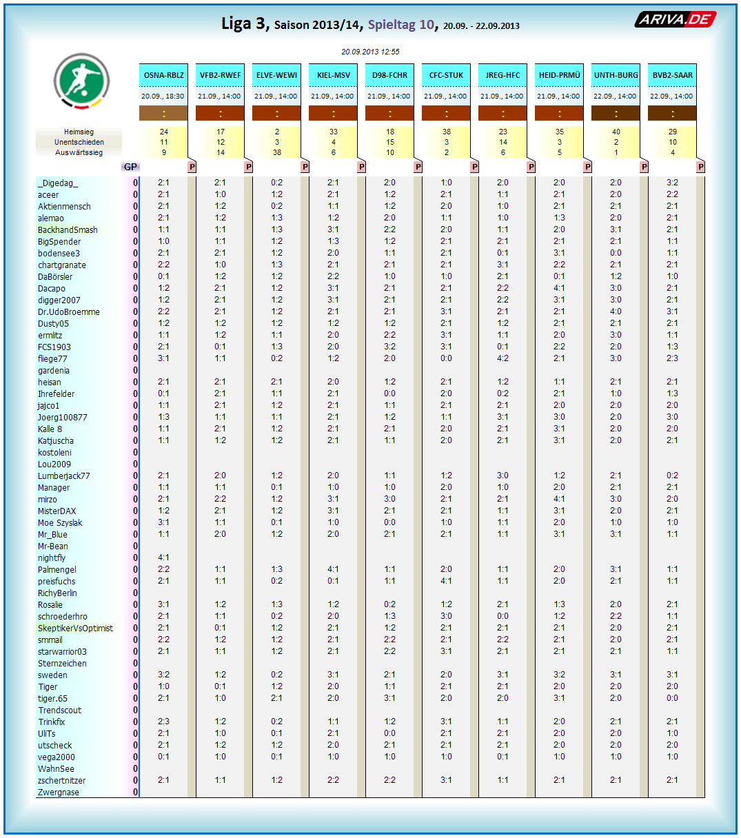 liga3_tageswertung_-_10.png
