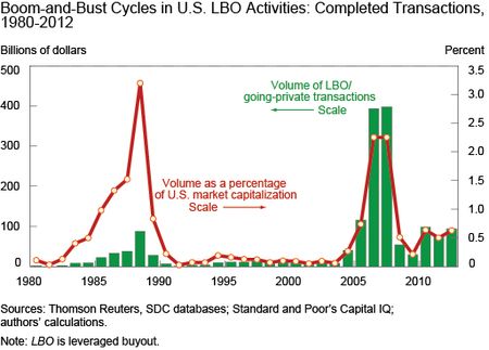 lbo_us.jpg