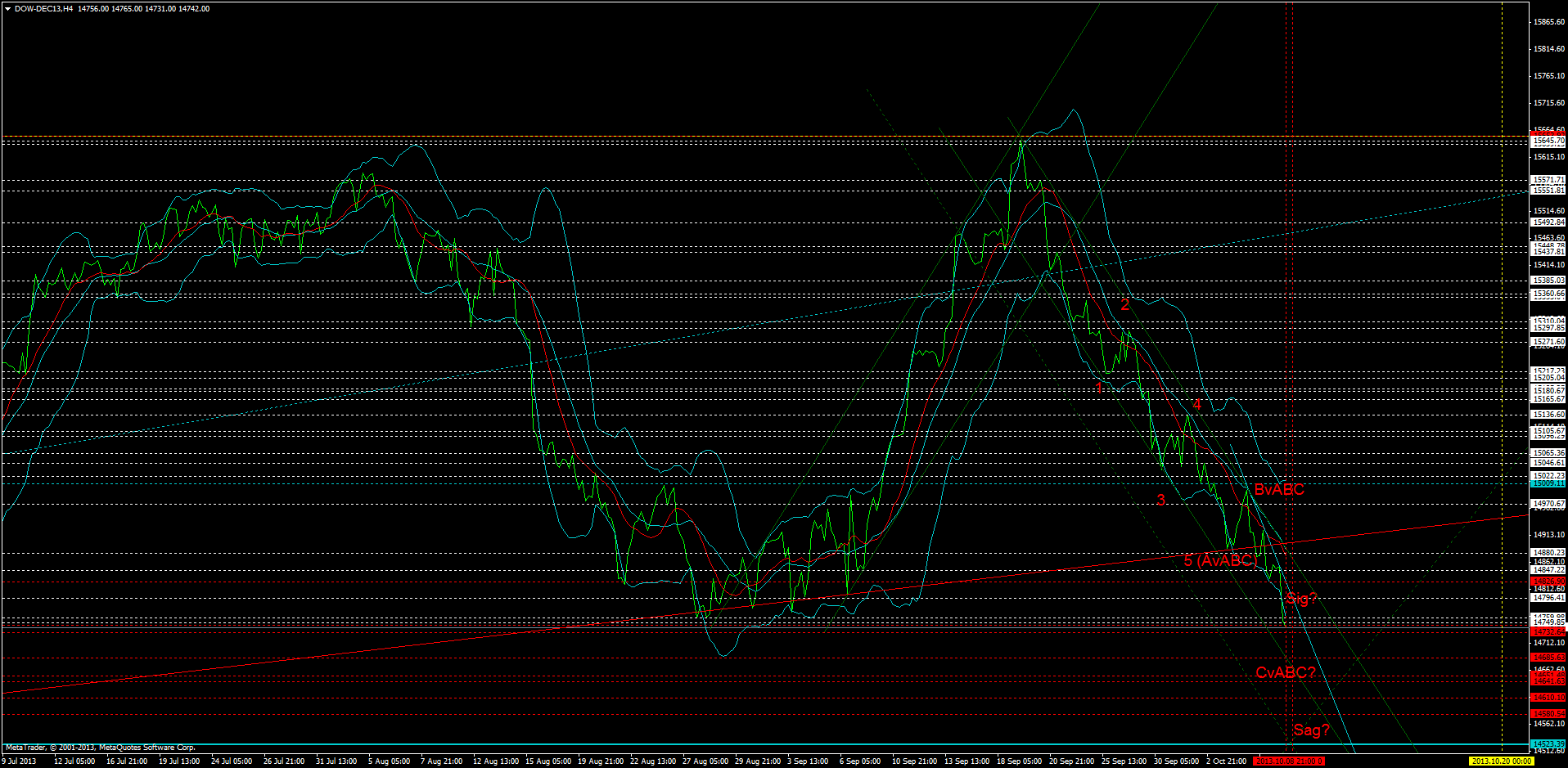 dow-dec13h4.png