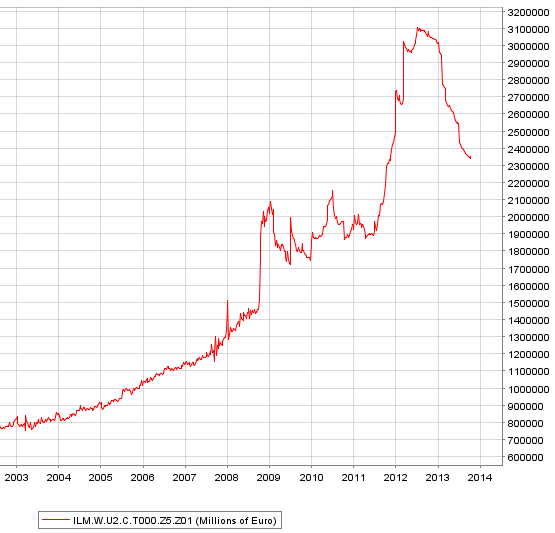 ecb_balance_sheet.png