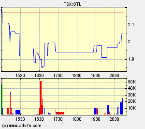 olt1.gif