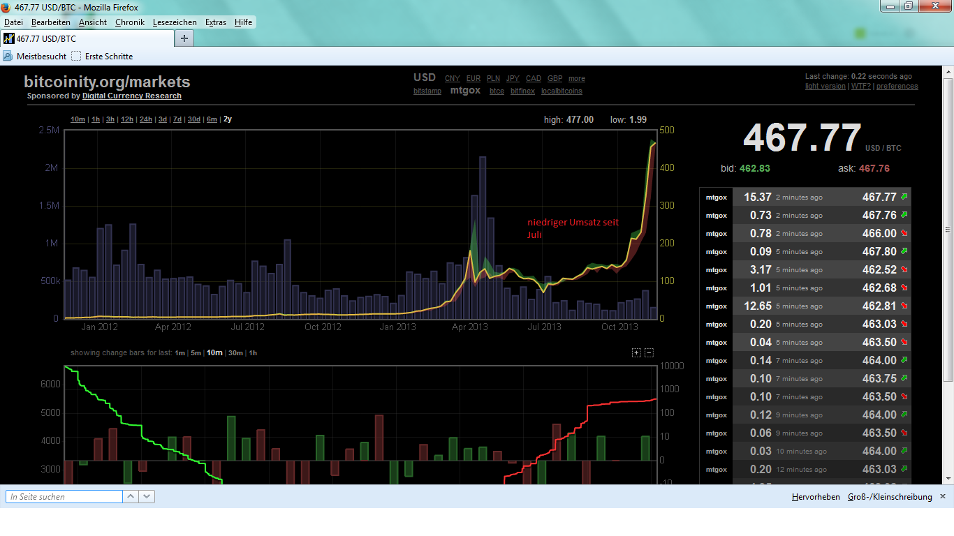 bitcoinchart.png