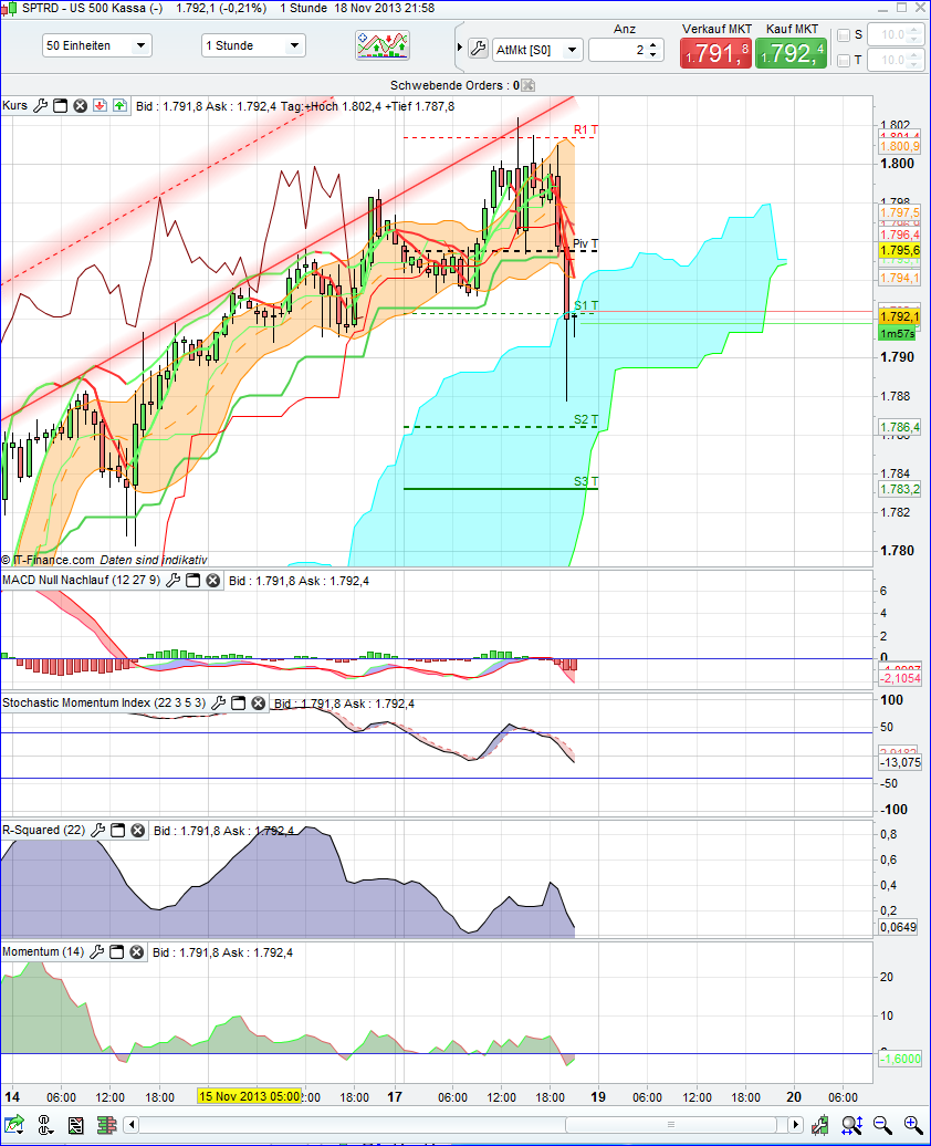 spx_1h_18.png