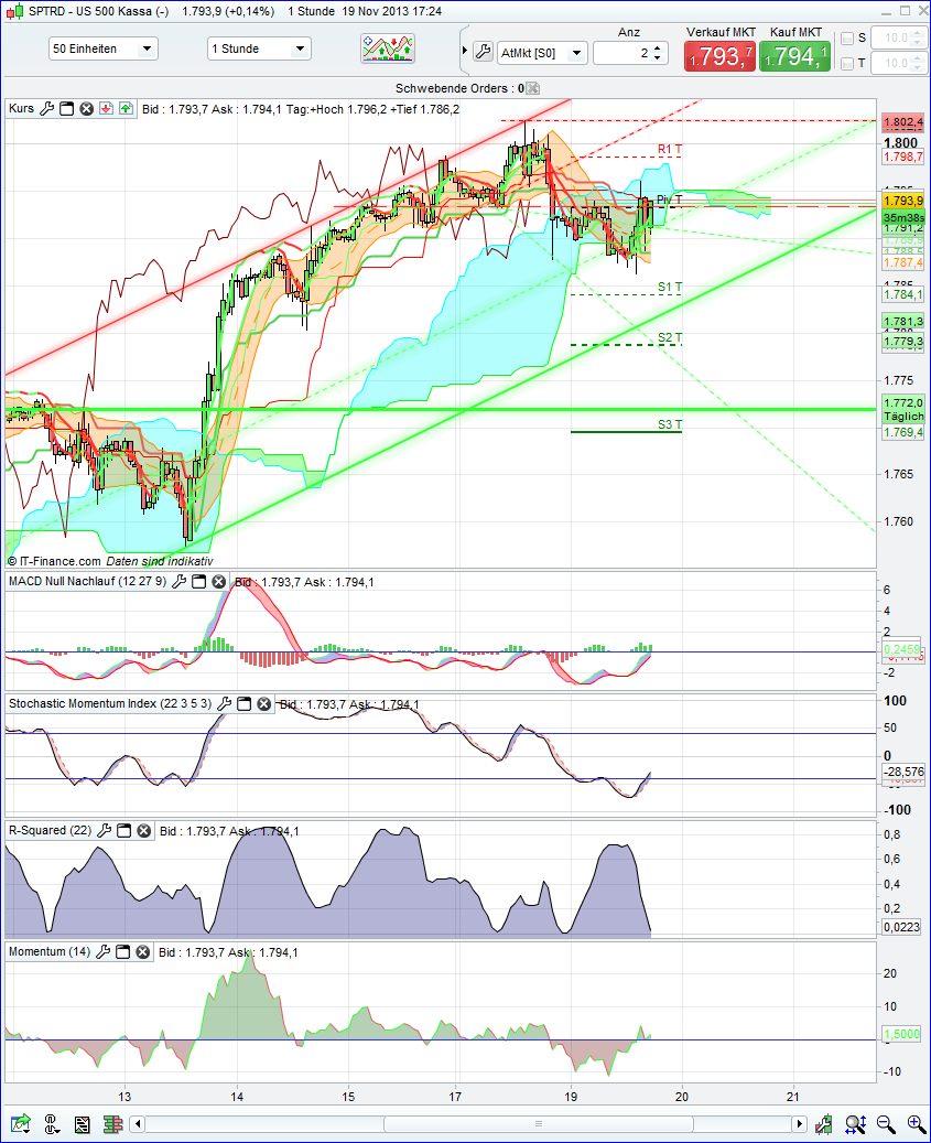 spx_1h_19.png