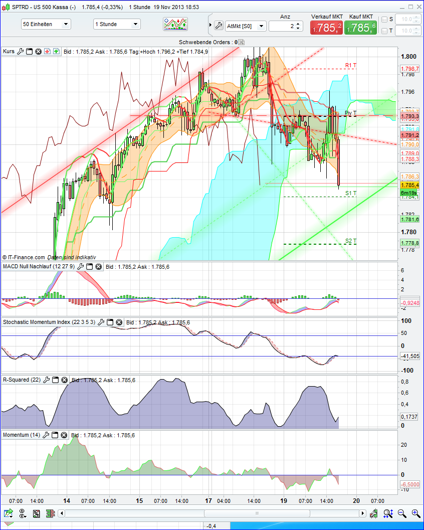 spx_1h_19.png