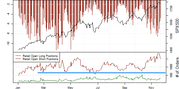 ssi_spx500_body_picture_5.png