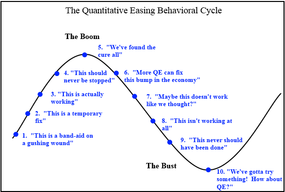 qe_behavior1.png