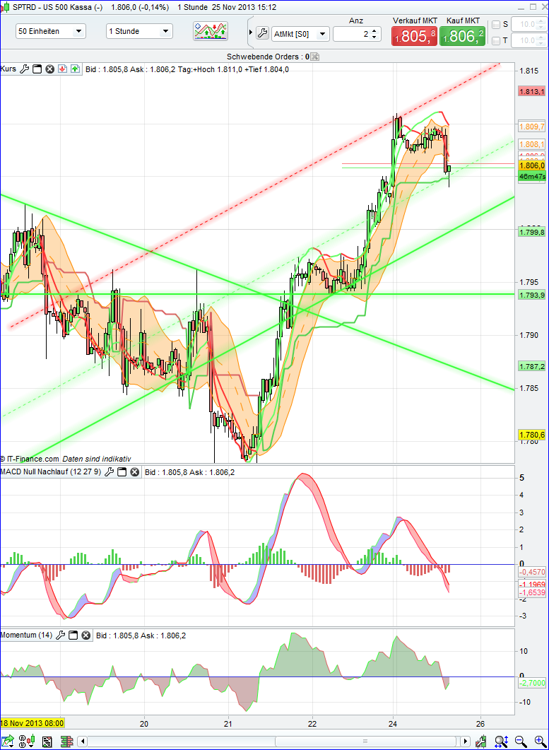 spx_1h.png