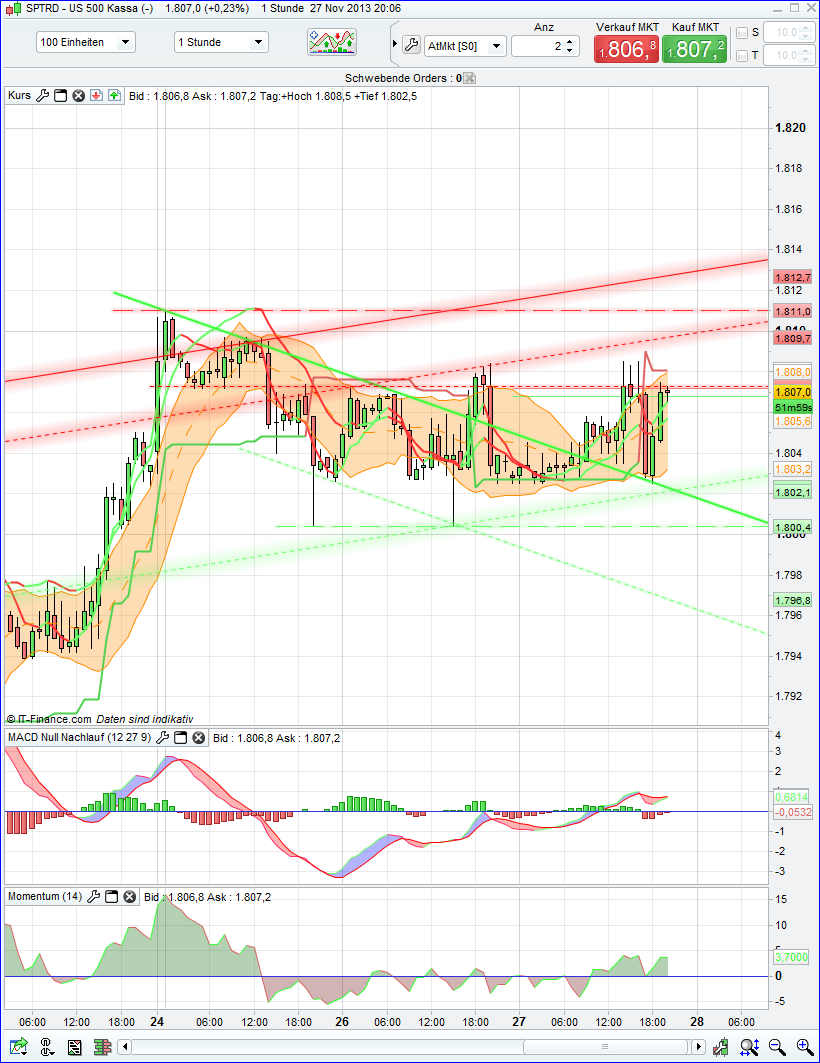 spx_1h.png