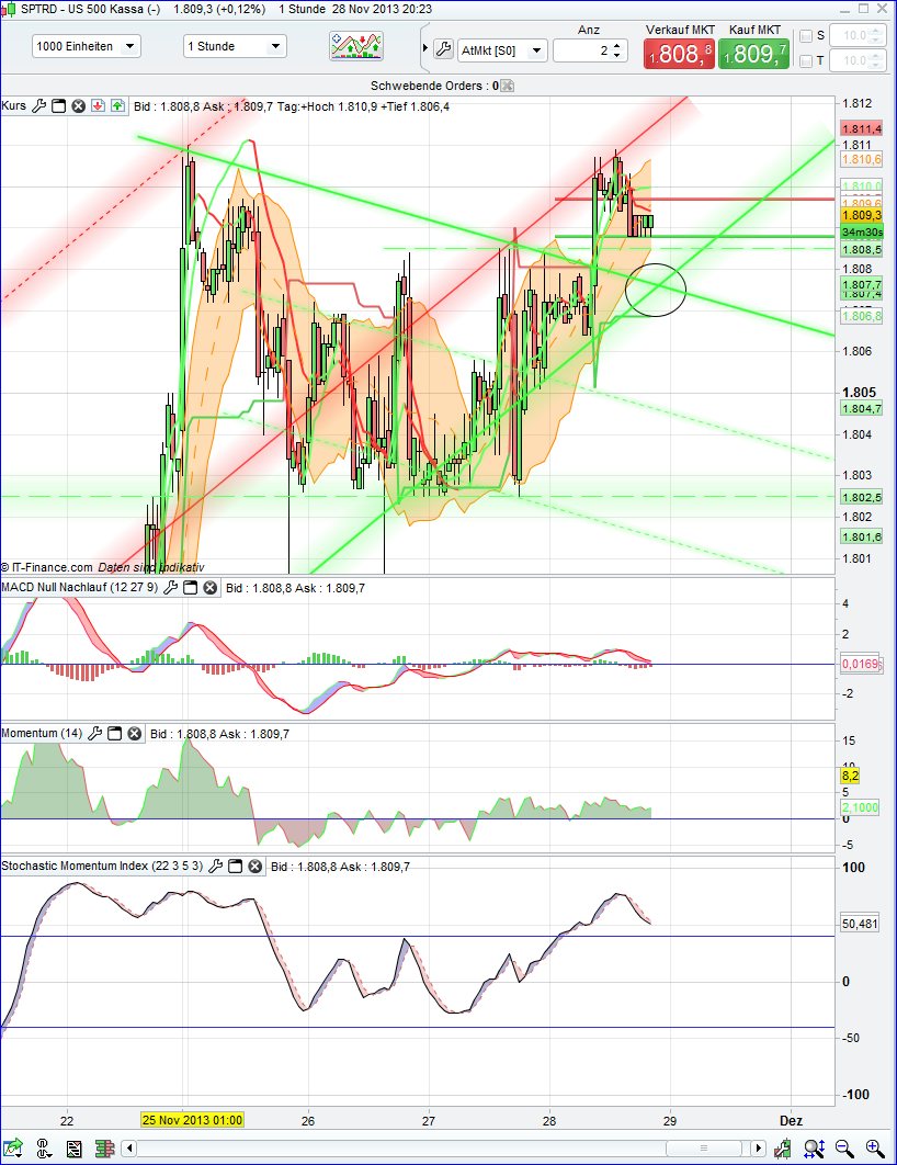 spx_1h.png