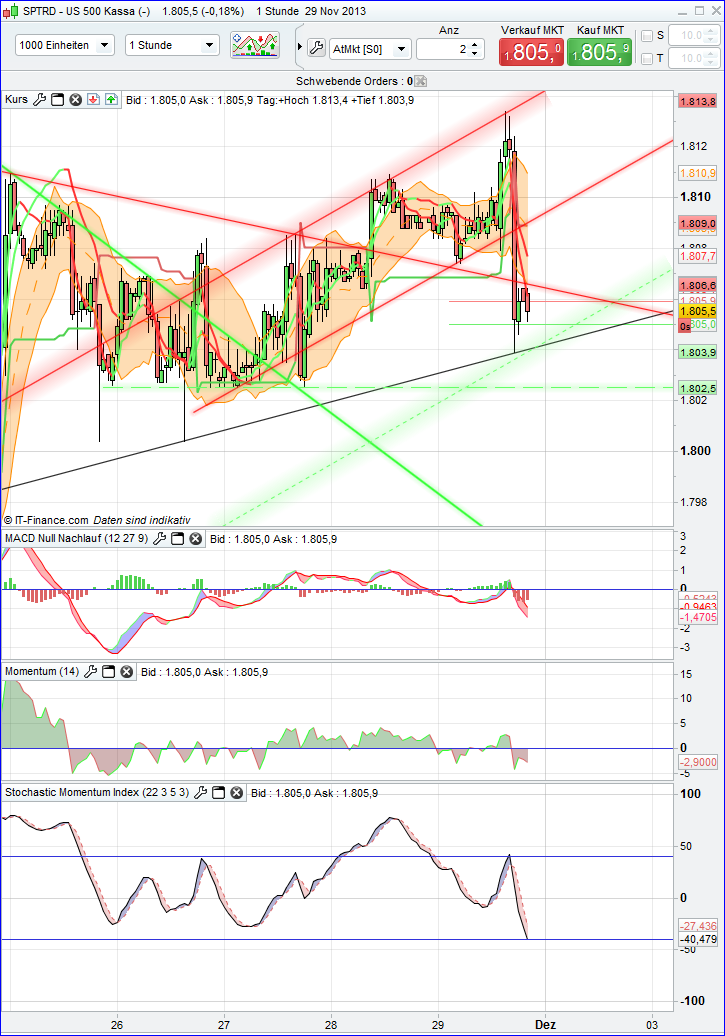 spx_1h.png