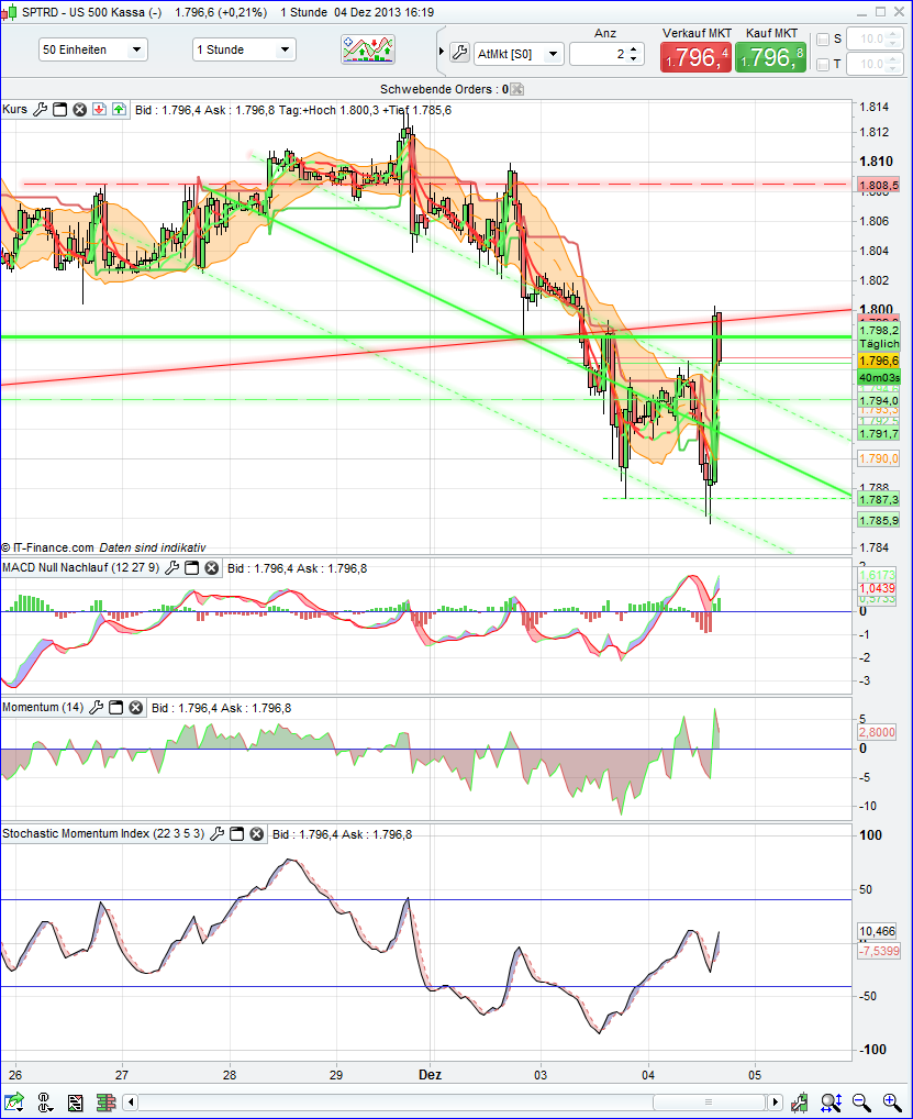 spx_1h.png