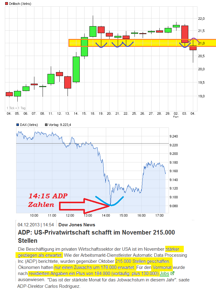 chart_intraday_dax.png