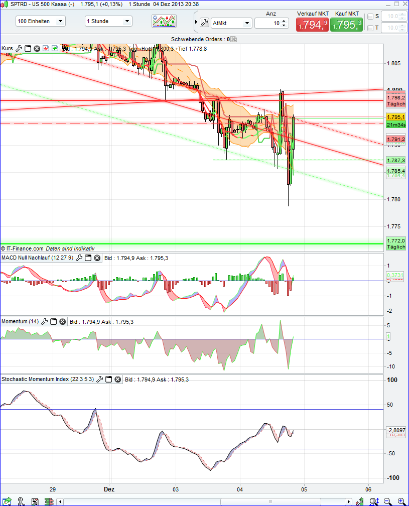 spx_1h.png