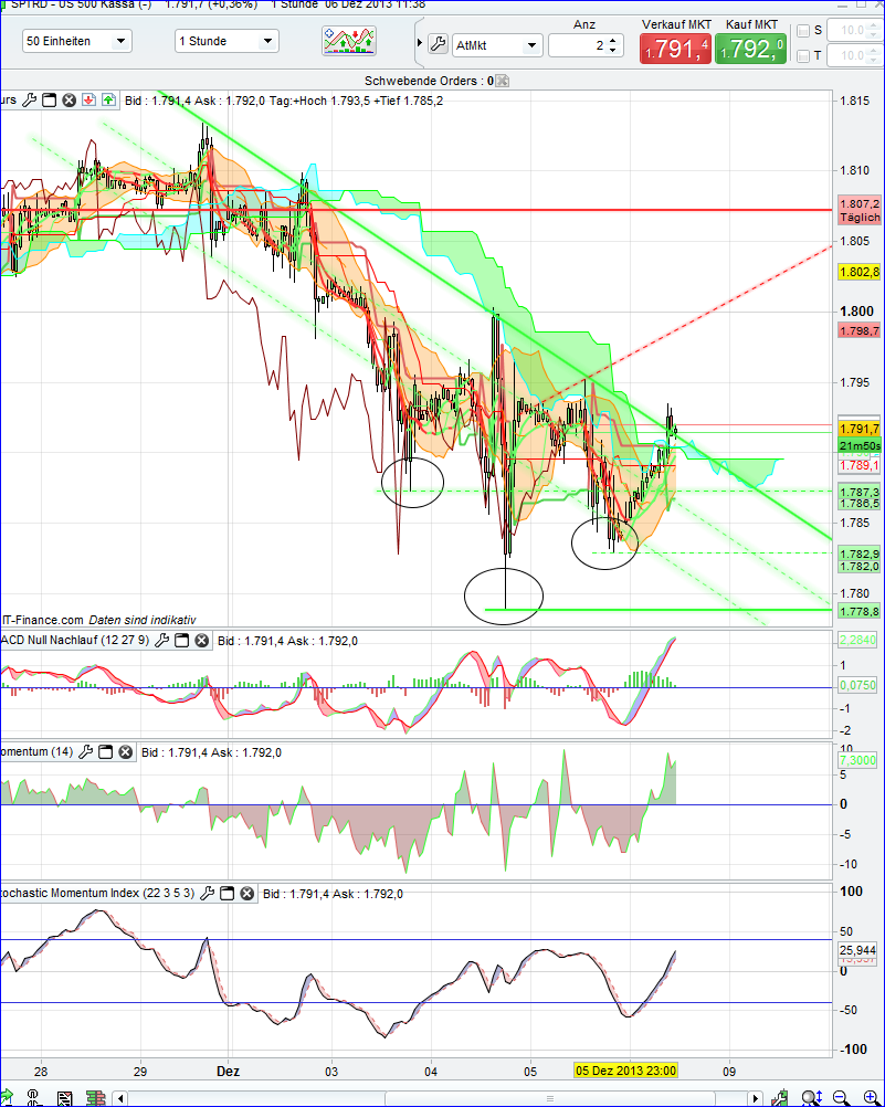 spx_1h.png