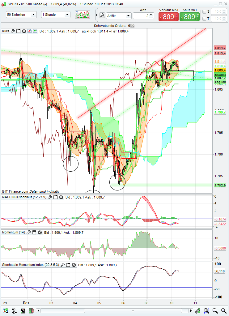 spx_1h.png