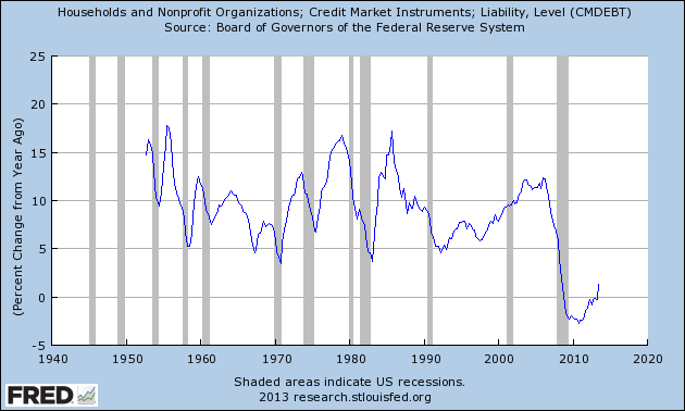 cmdebt.png