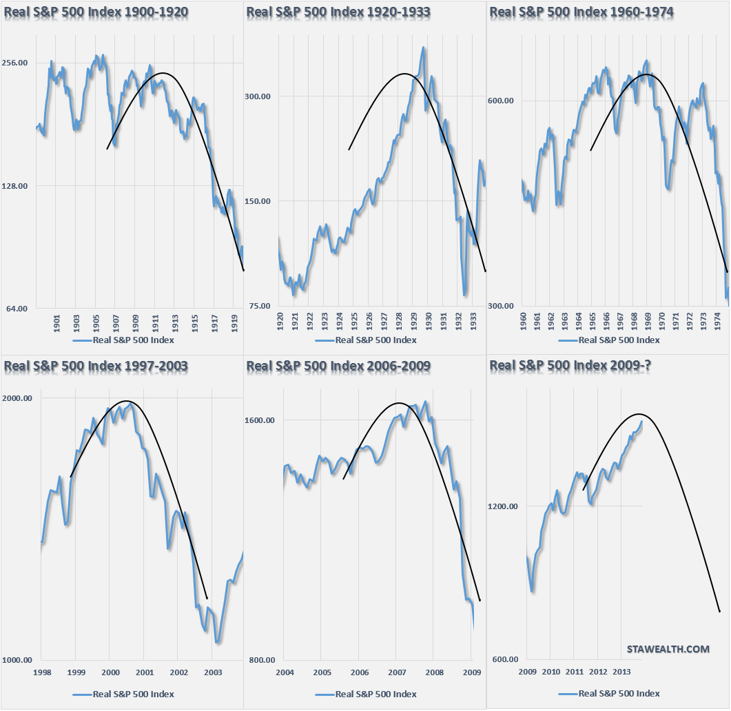 asymmetrical-bubbles-120413-2.png