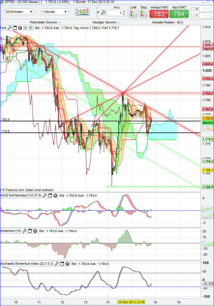 spx_1h.png