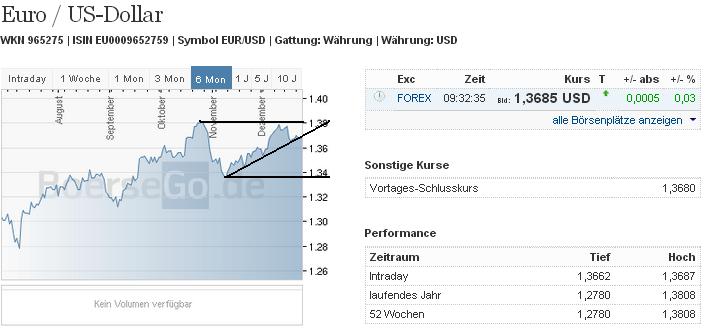 1eurusd.jpg