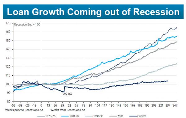 loan_creation_1_0.jpg