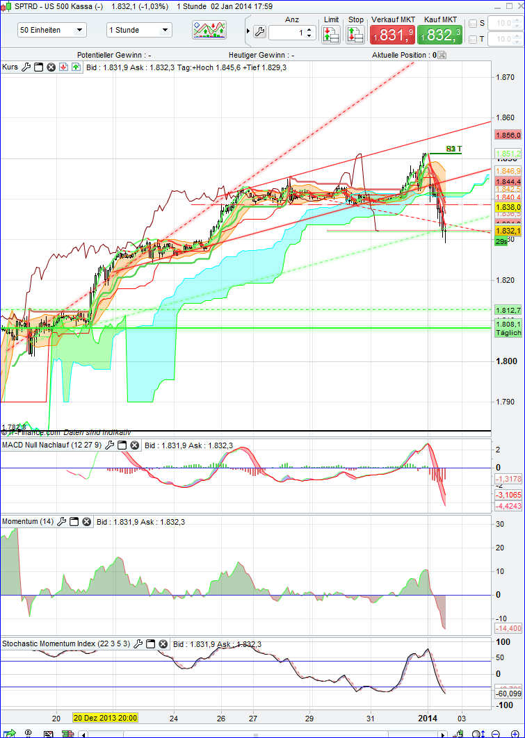 spx_1h.png