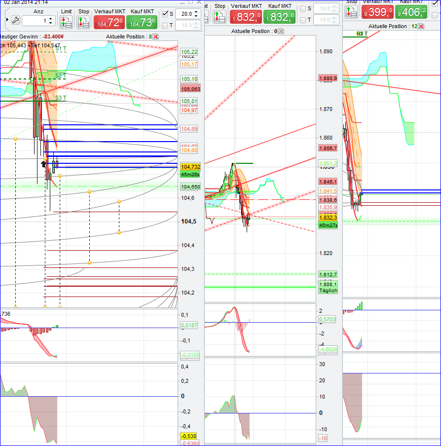 charts.png