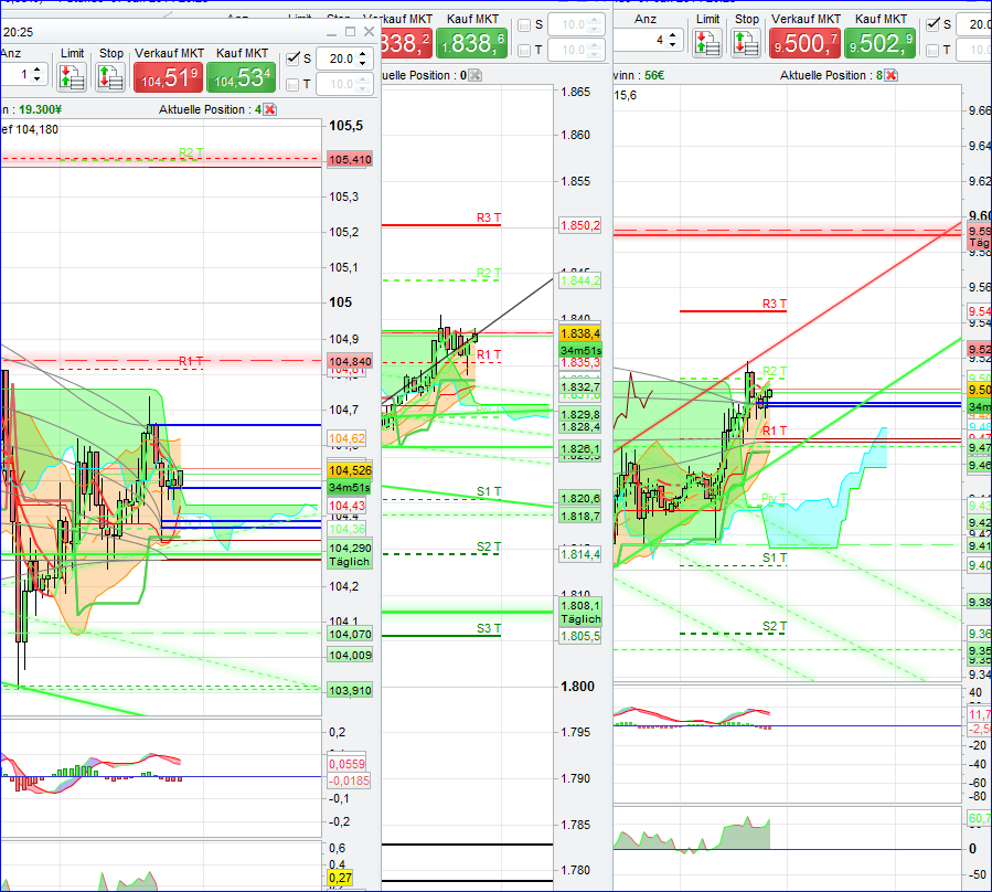 charts.png