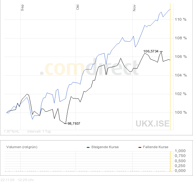 ftse-dax.png