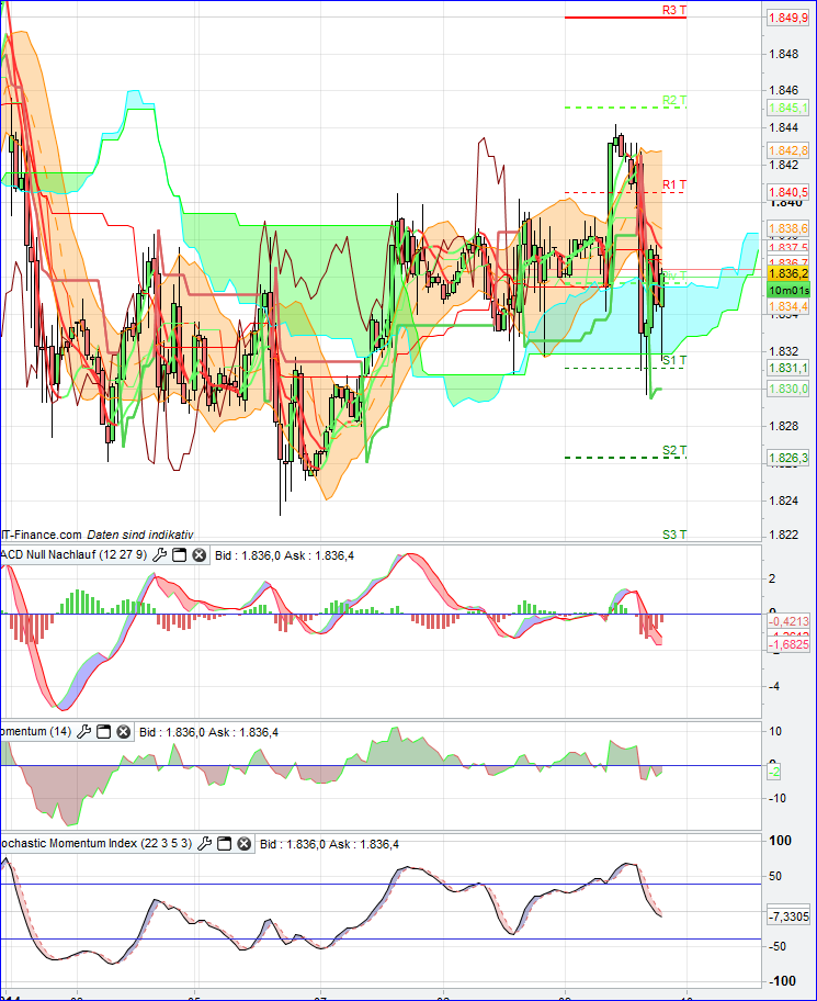 spx_1h.png