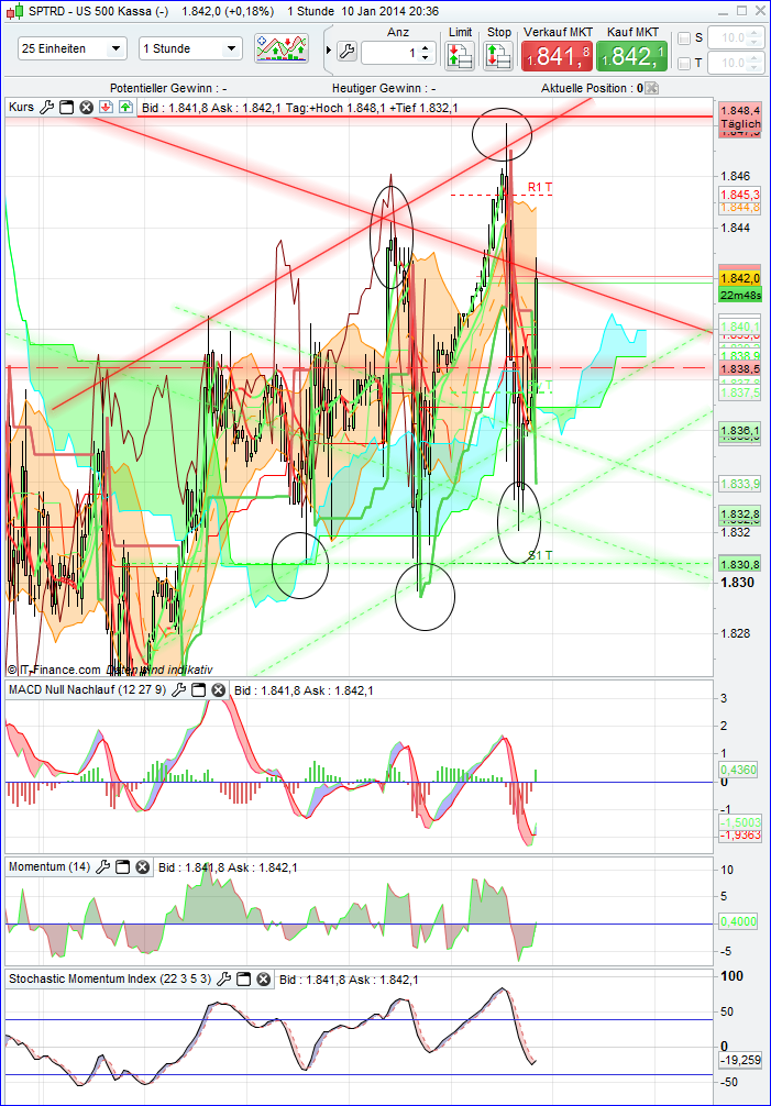 spx_1h.png