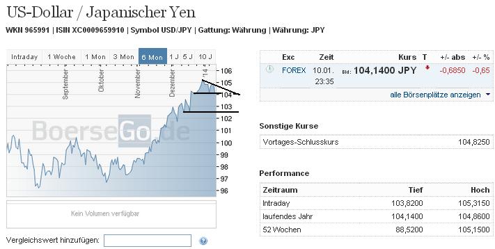 usdjpy_w.jpg