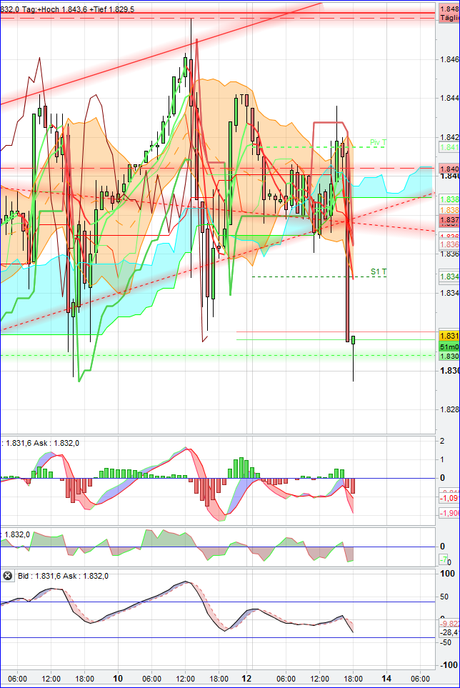 spx_1h.png